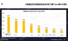 TP钱包充值币安的步骤与注